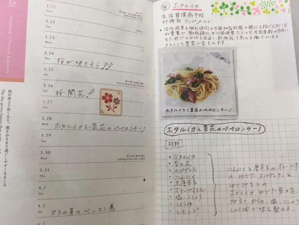 Case010 季節料理のレシピを記録 季節のあるきかた