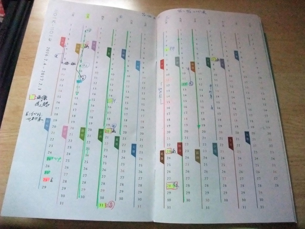 c14本田カレンダー